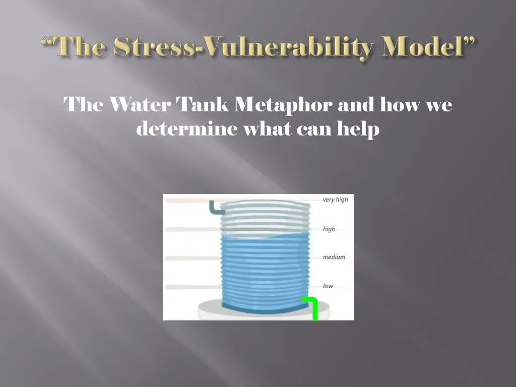 the water tank metaphor and how we determine what