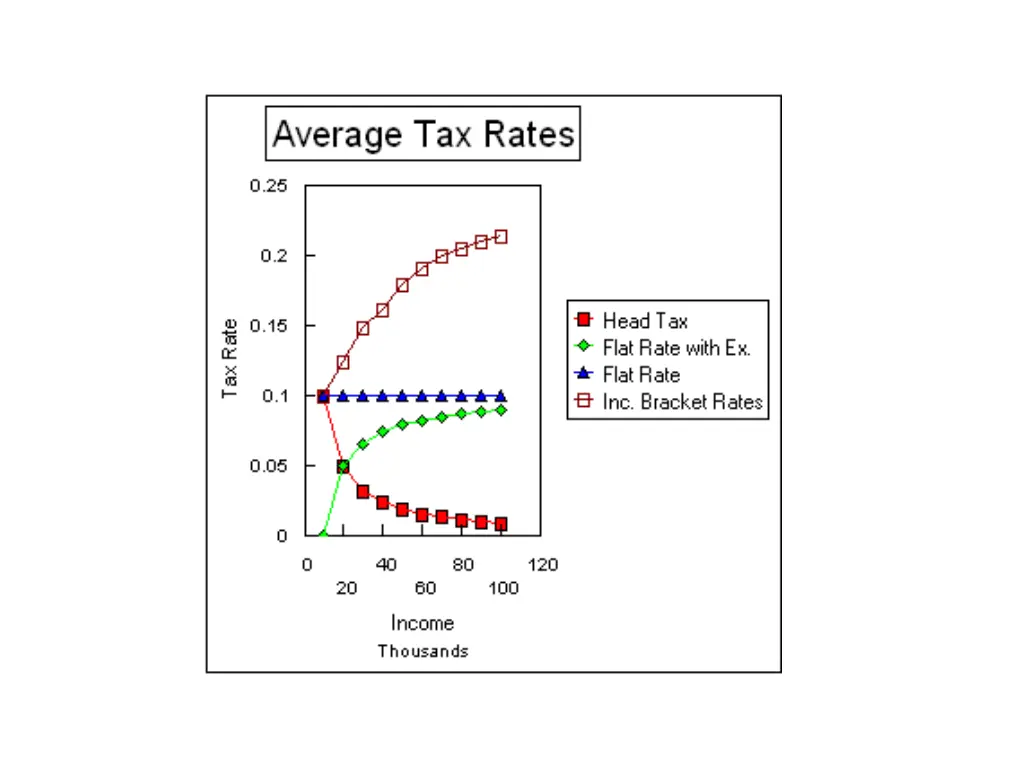 slide22