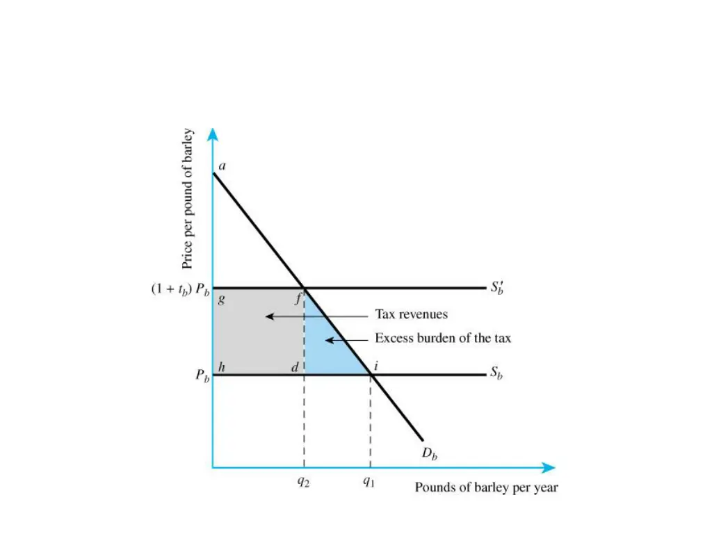 slide32
