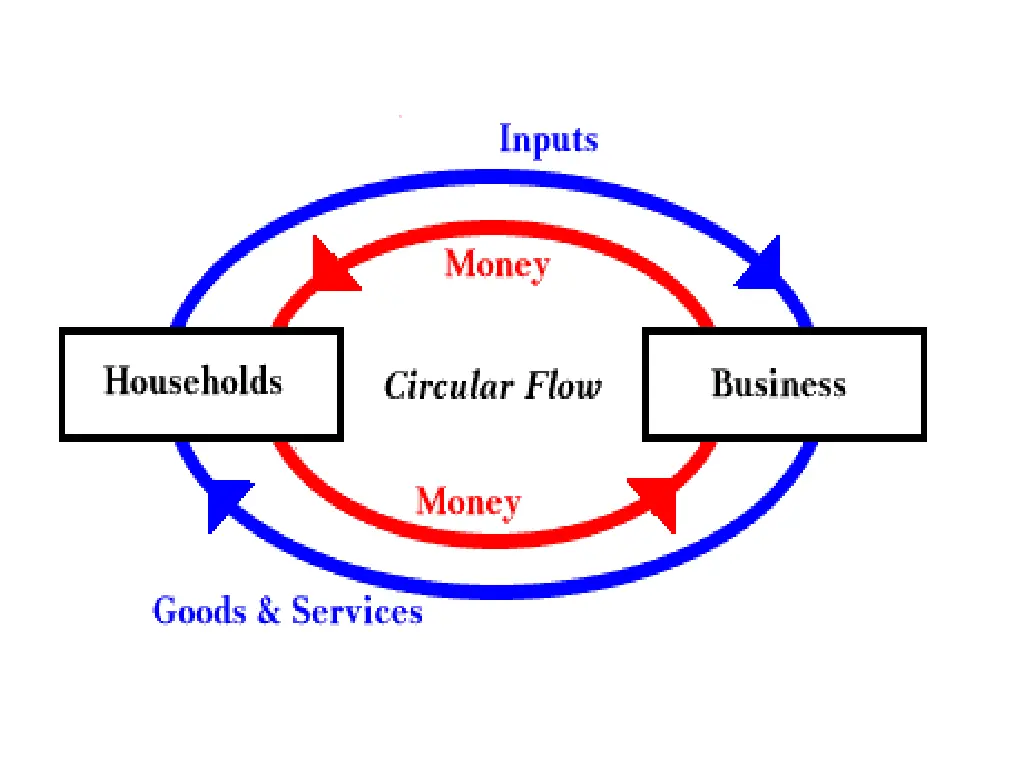 slide4