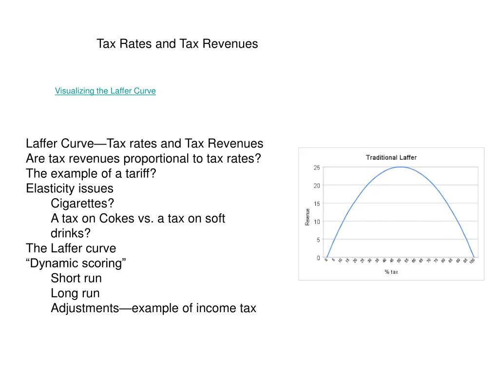 tax rates and tax revenues