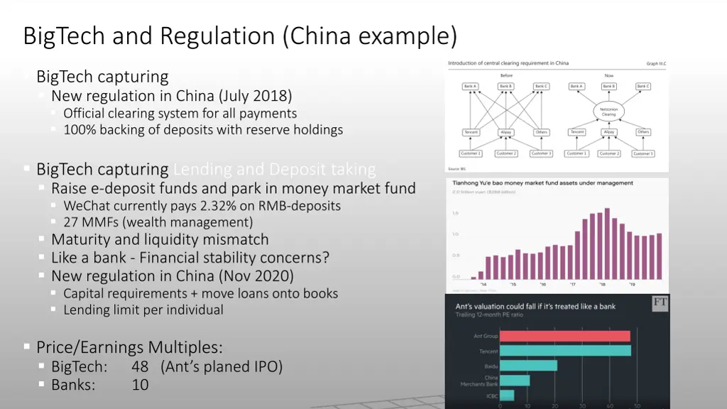 bigtech and regulation china example 1