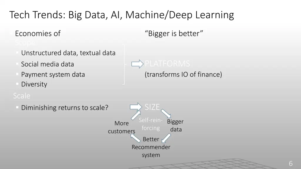 tech trends big data ai machine deep learning