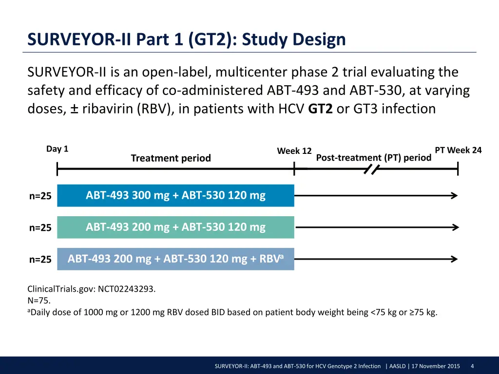 surveyor ii part 1 gt2 study design