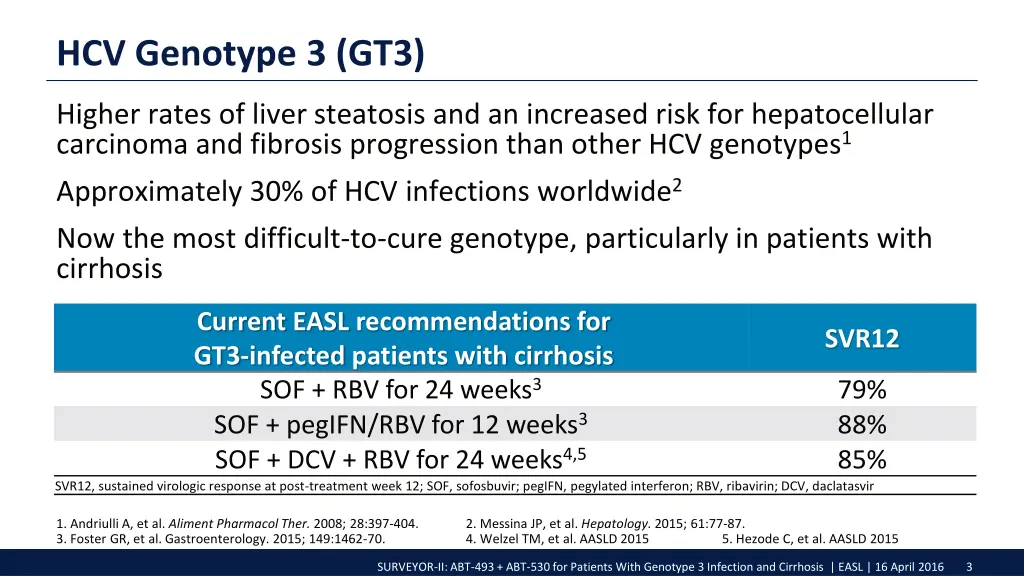 hcv genotype 3 gt3