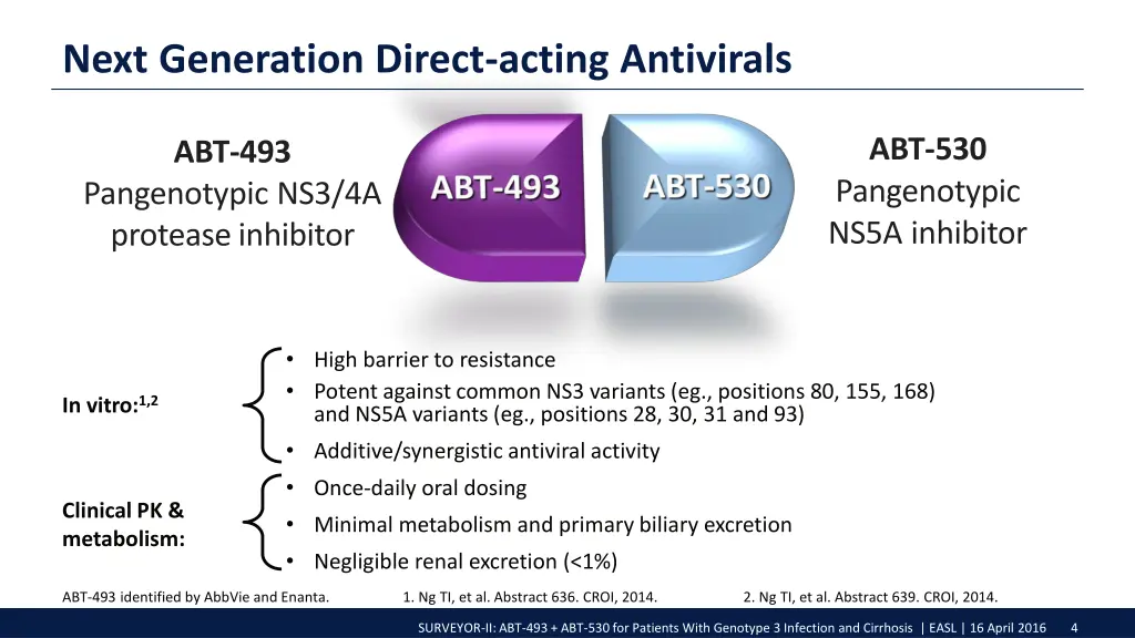 next generation direct acting antivirals