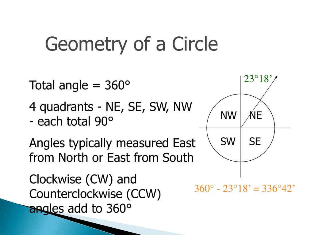 geometry of a circle 1