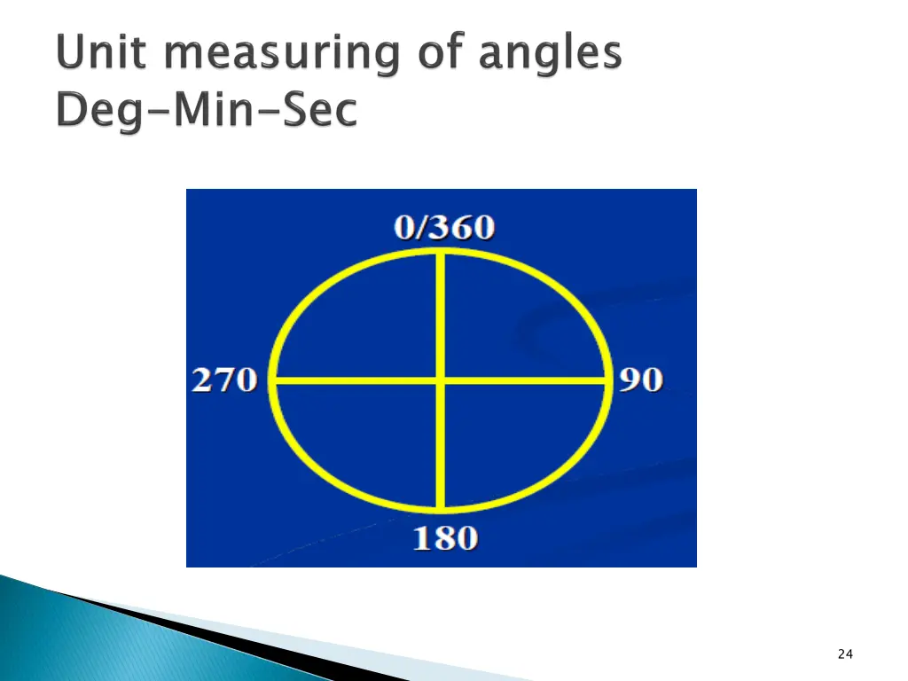 slide24
