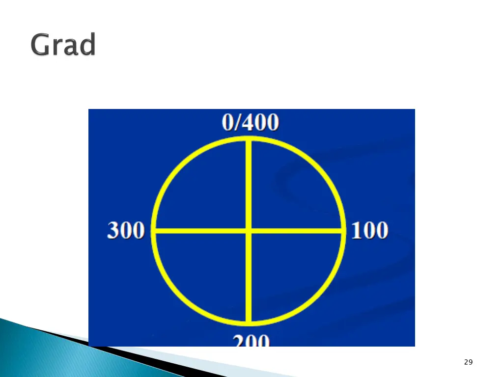 slide29