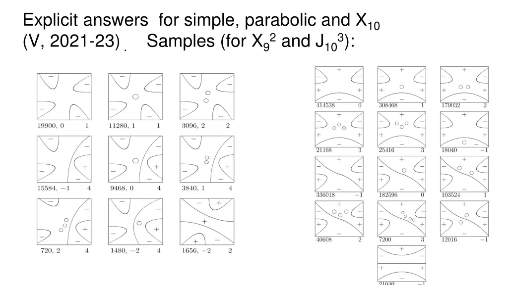 explicit answers for simple parabolic
