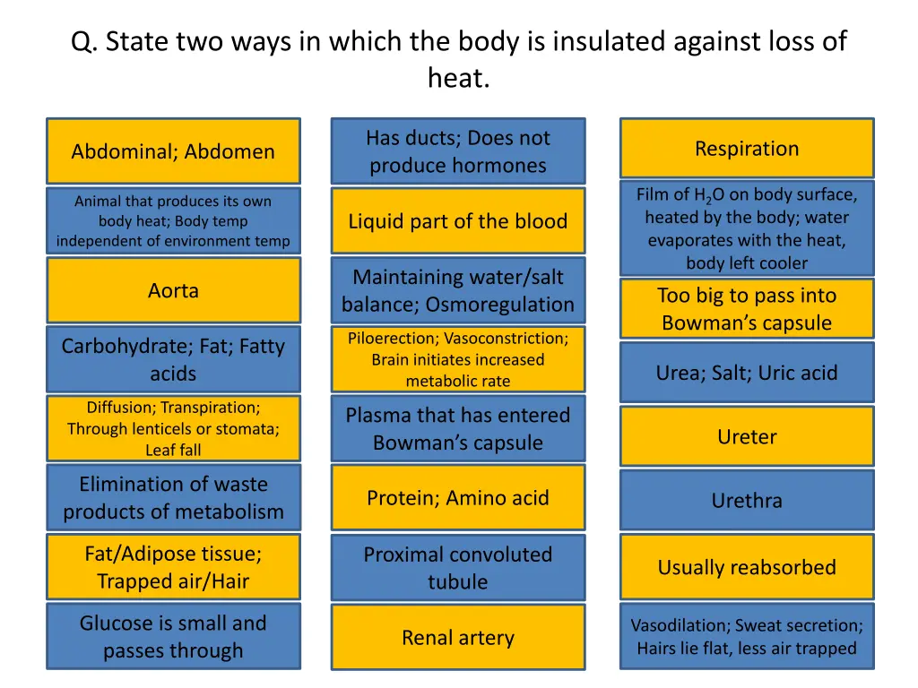 q state two ways in which the body is insulated