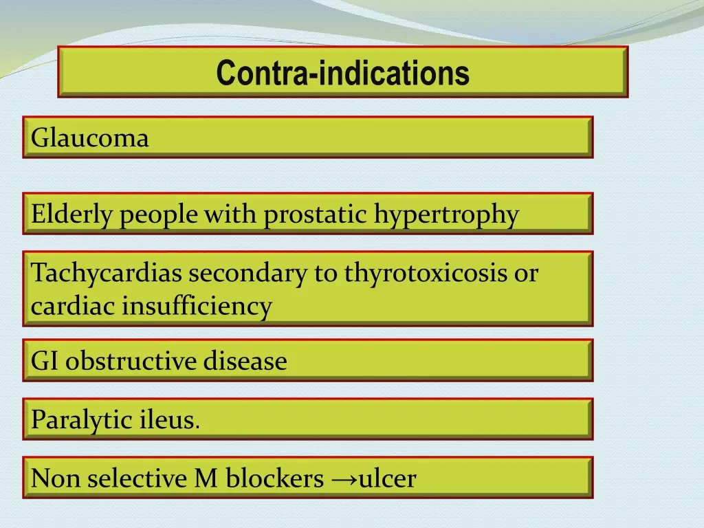 contra indications