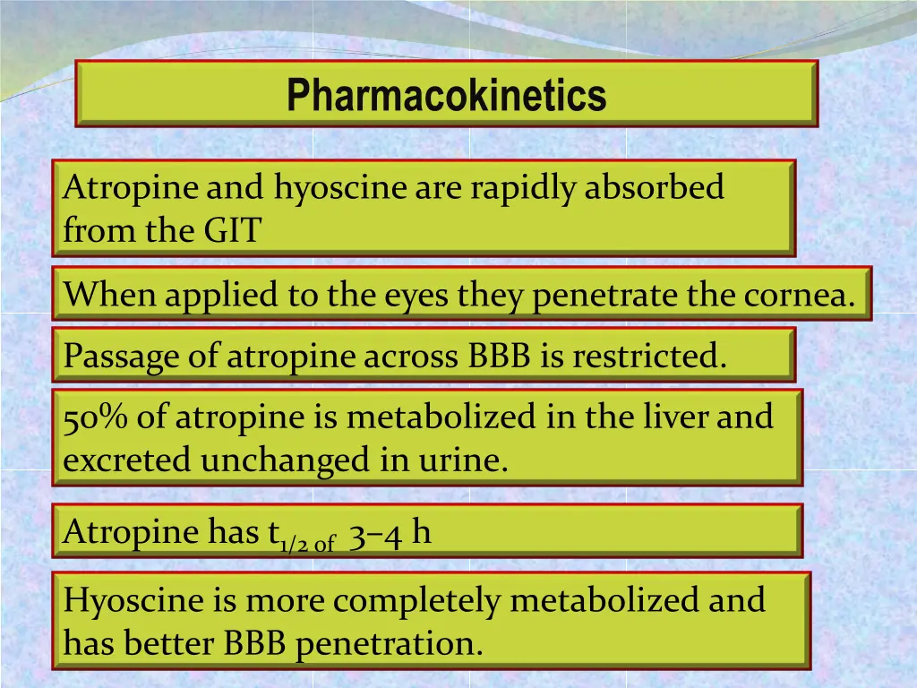 pharmacokinetics