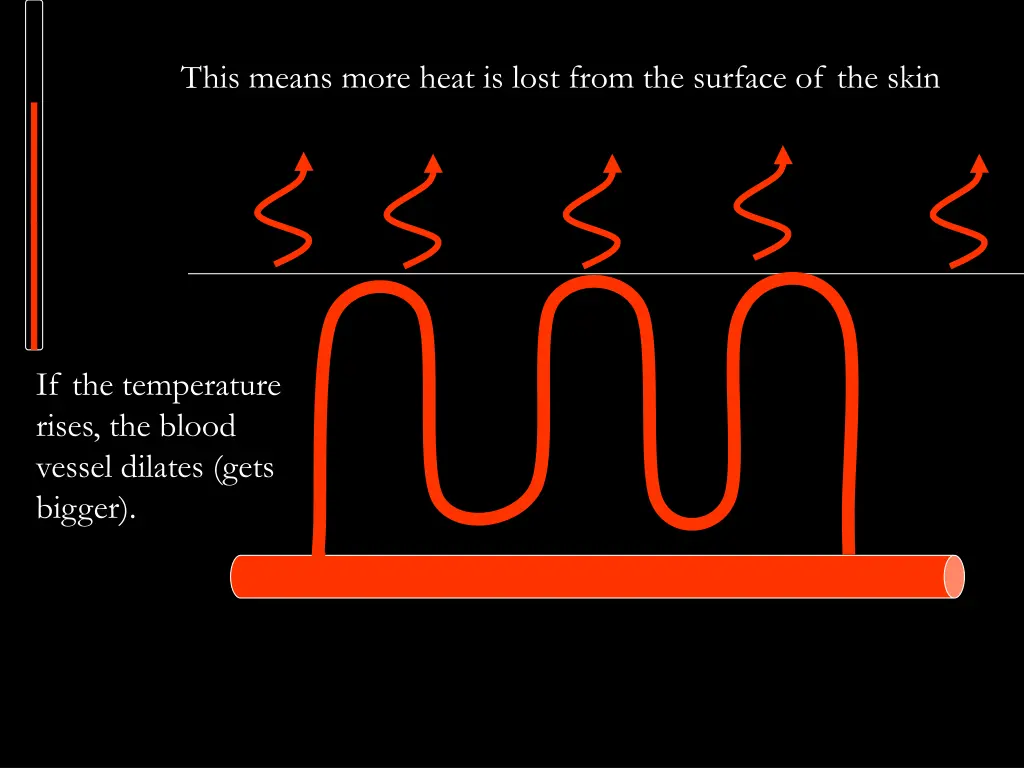 this means more heat is lost from the surface