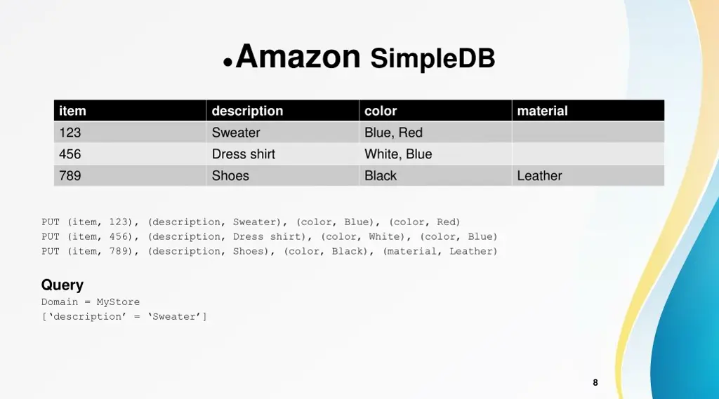 amazon simpledb