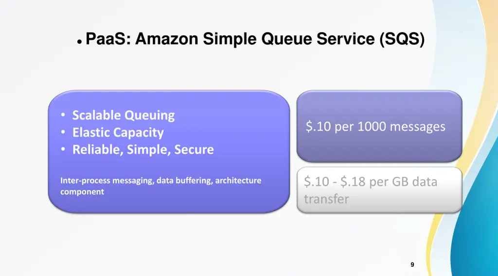 paas amazon simple queue service sqs