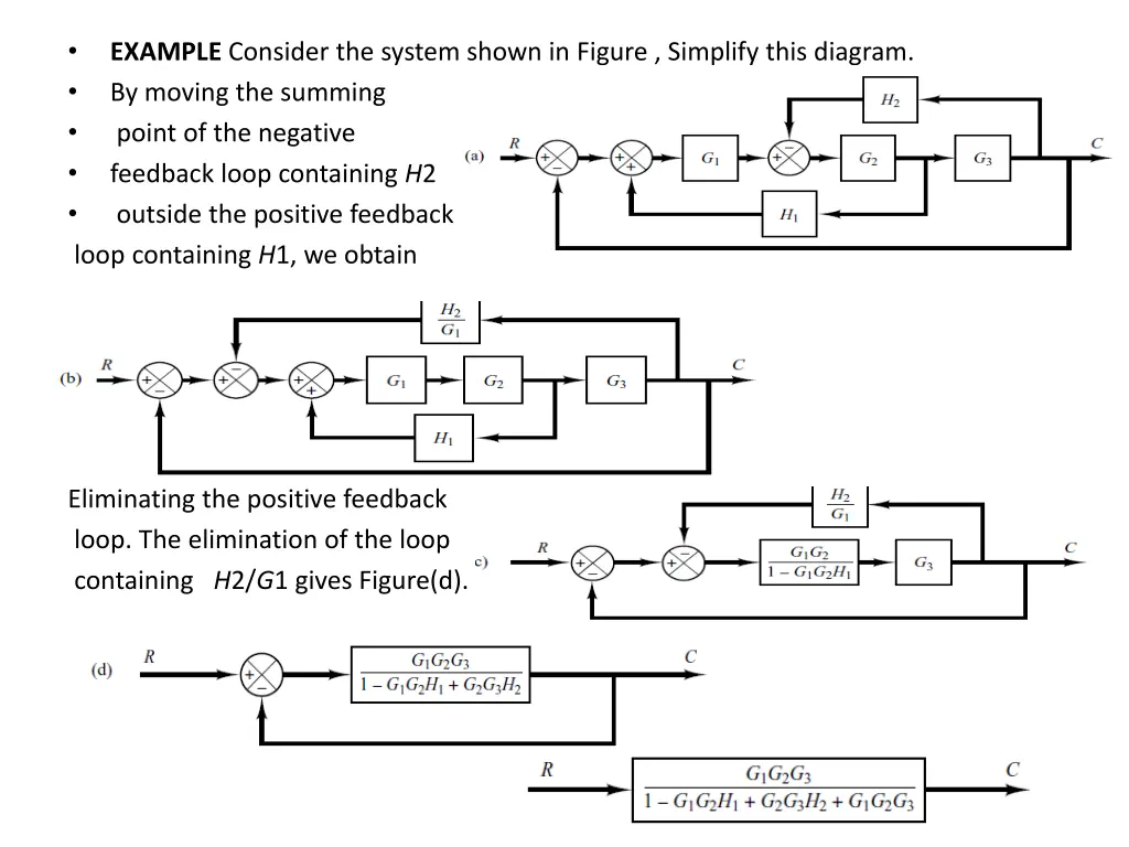 loop containing h 1 we obtain