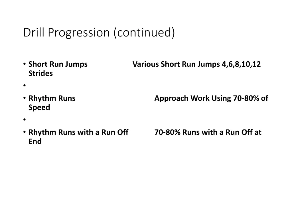drill progression continued 4