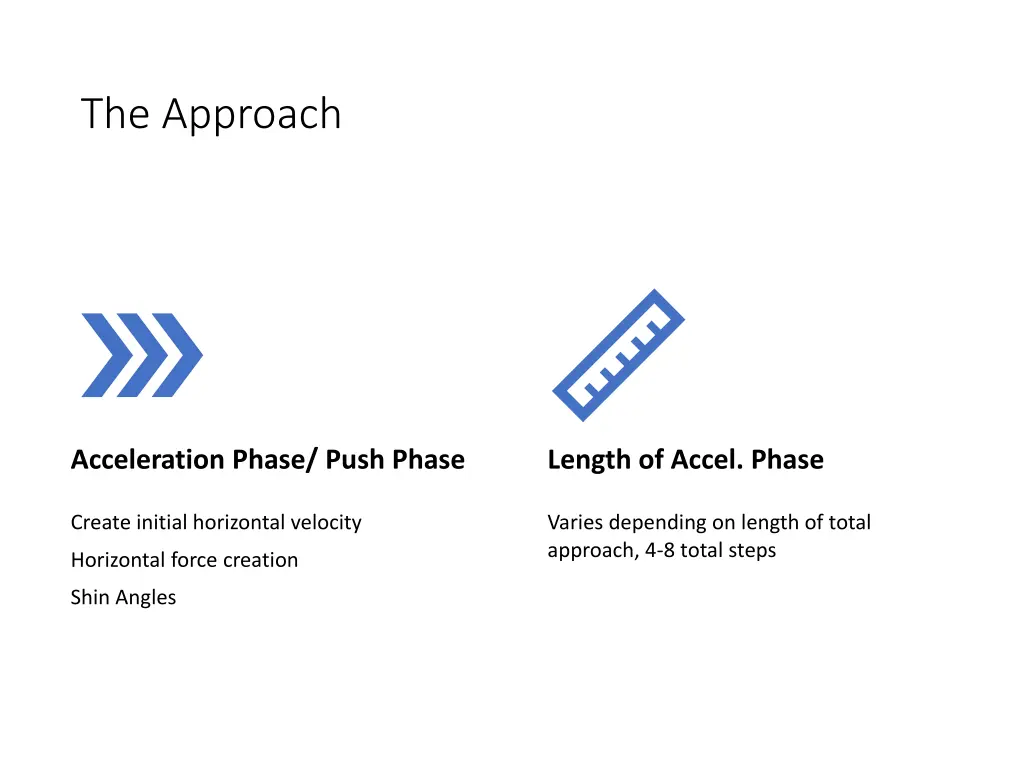the approach