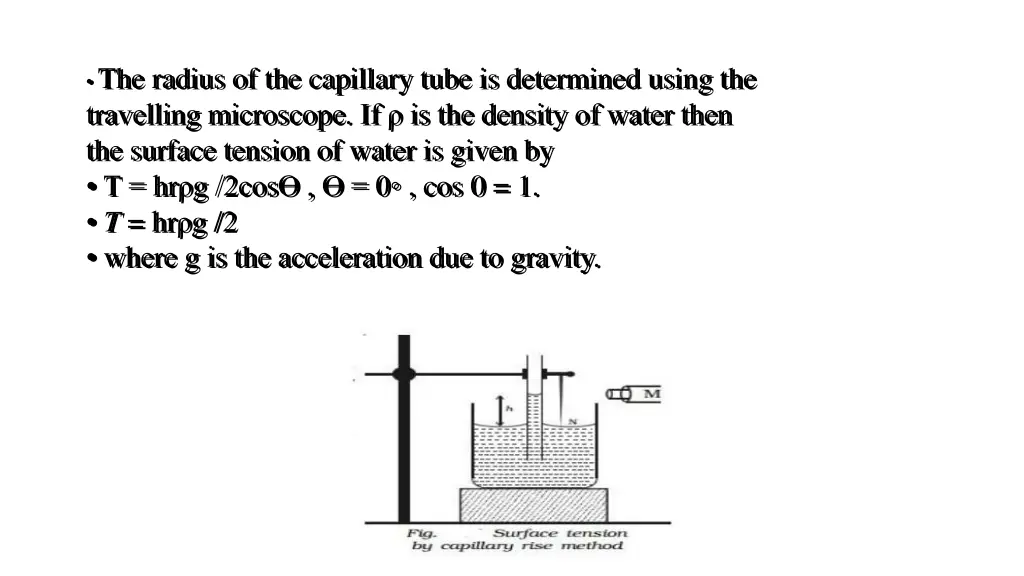 the radius of the capillary tube is determined