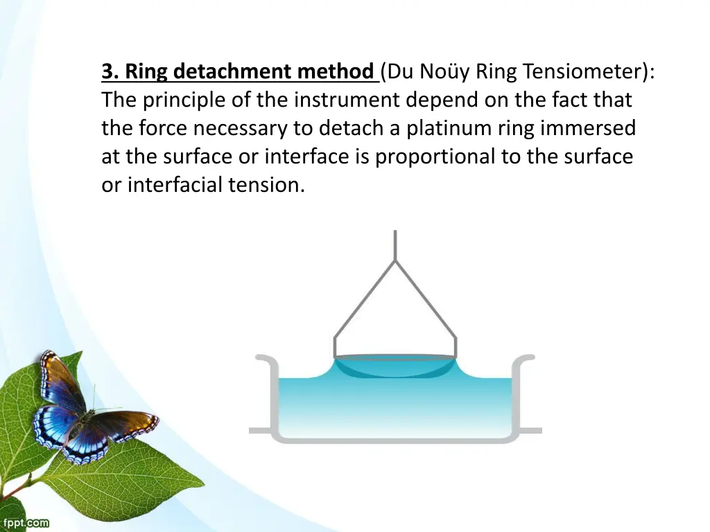3 ring detachment method du no y ring tensiometer