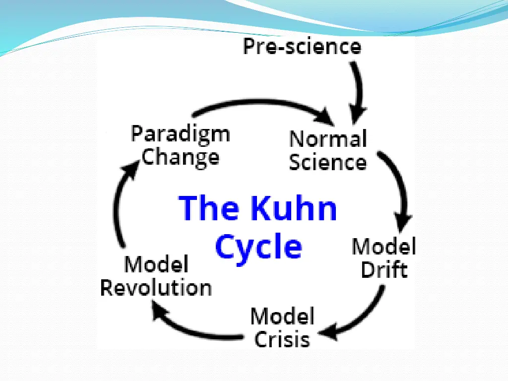 slide10
