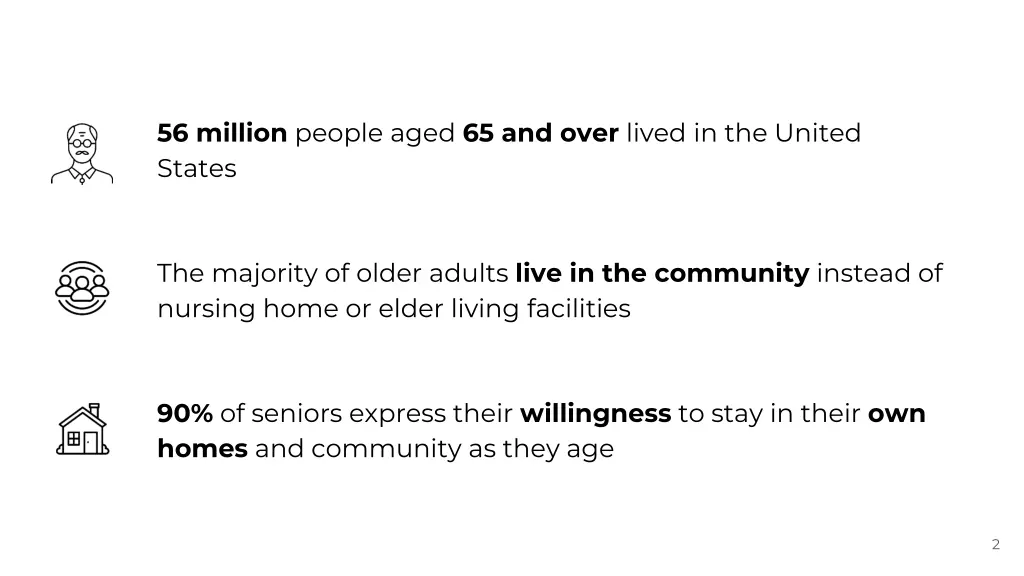 56 million people aged 65 and over lived