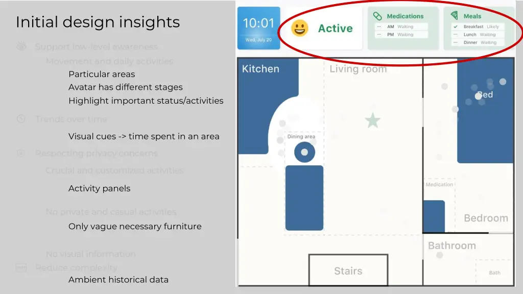 initial design insights 1