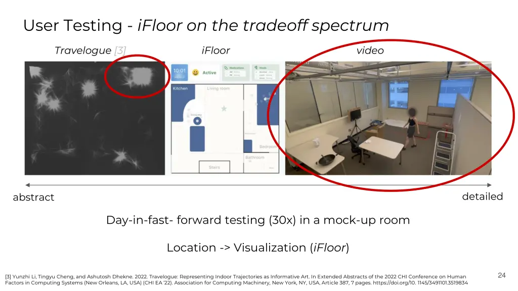 user testing ifloor on the tradeoff spectrum