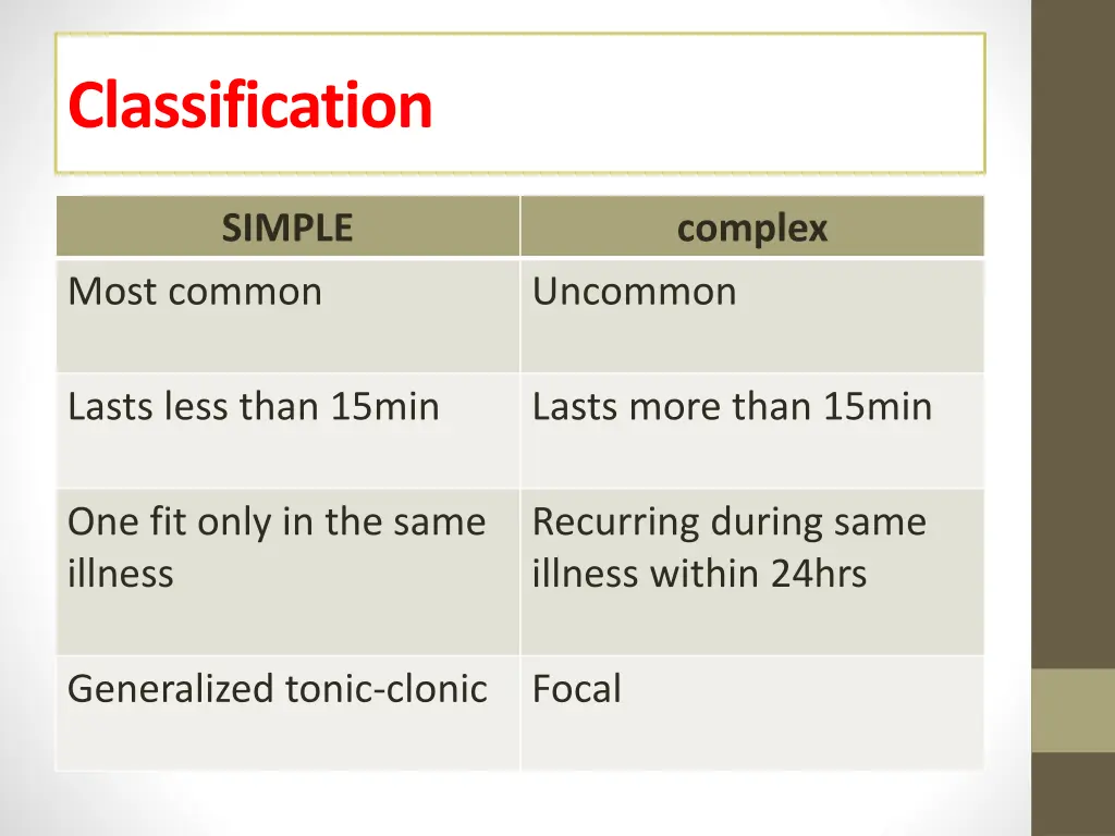 classification