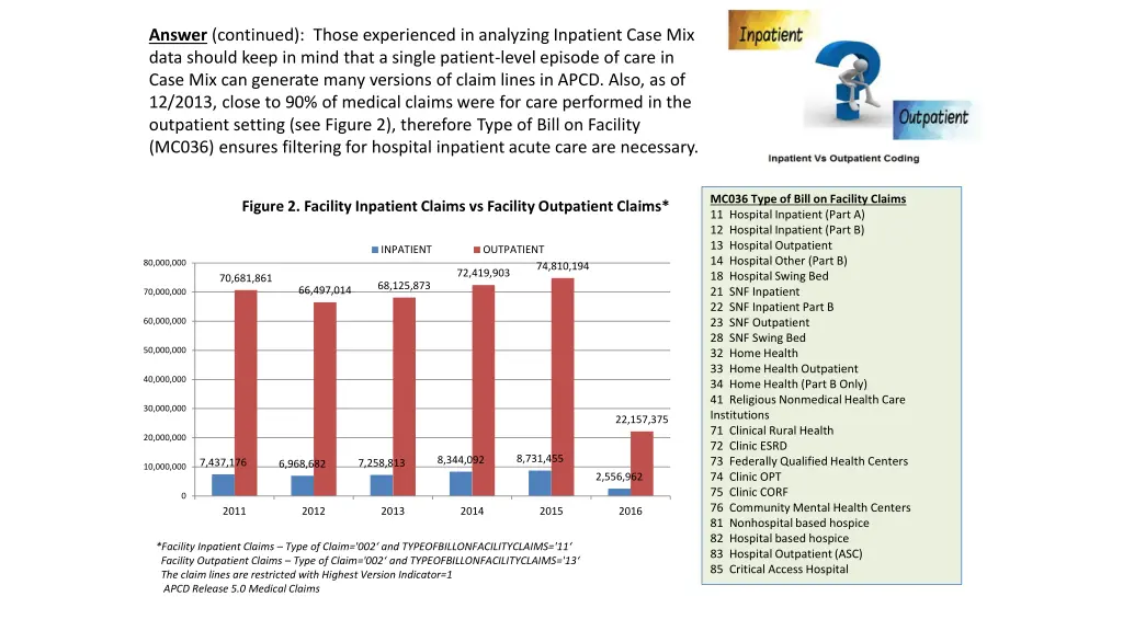 answer continued those experienced in analyzing