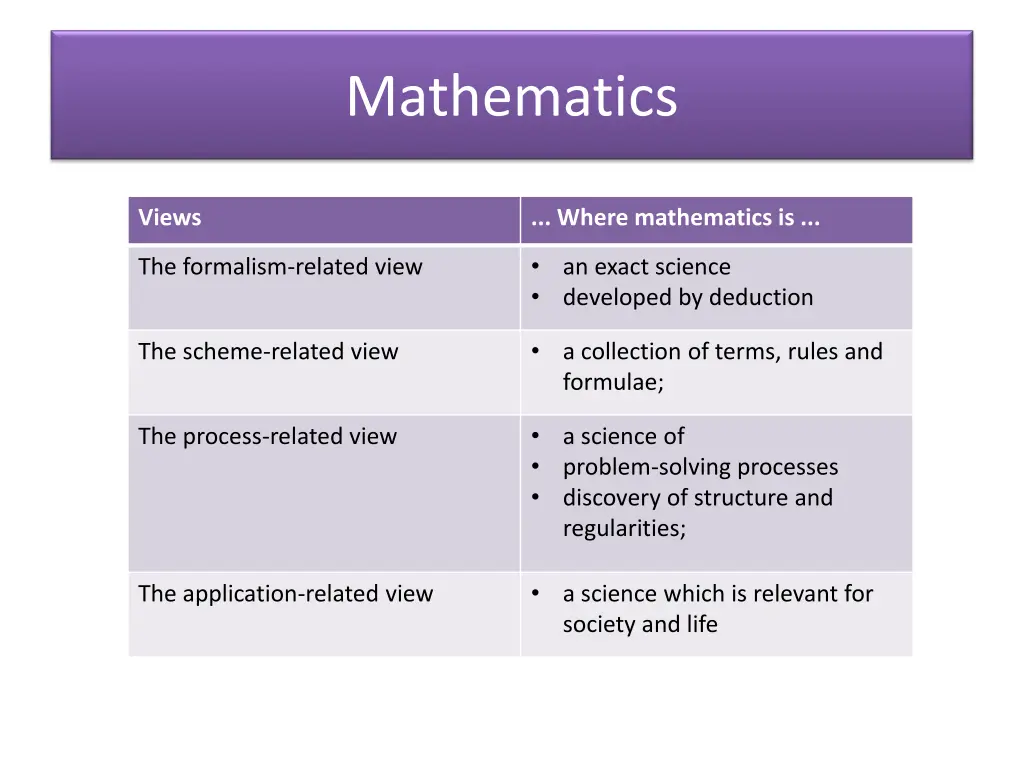 mathematics