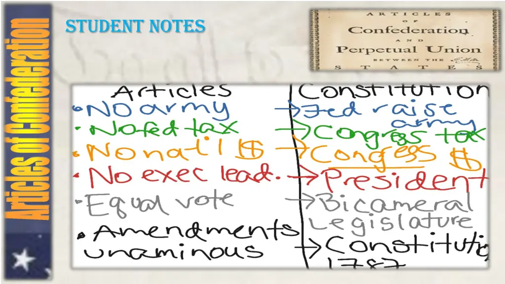 student notes