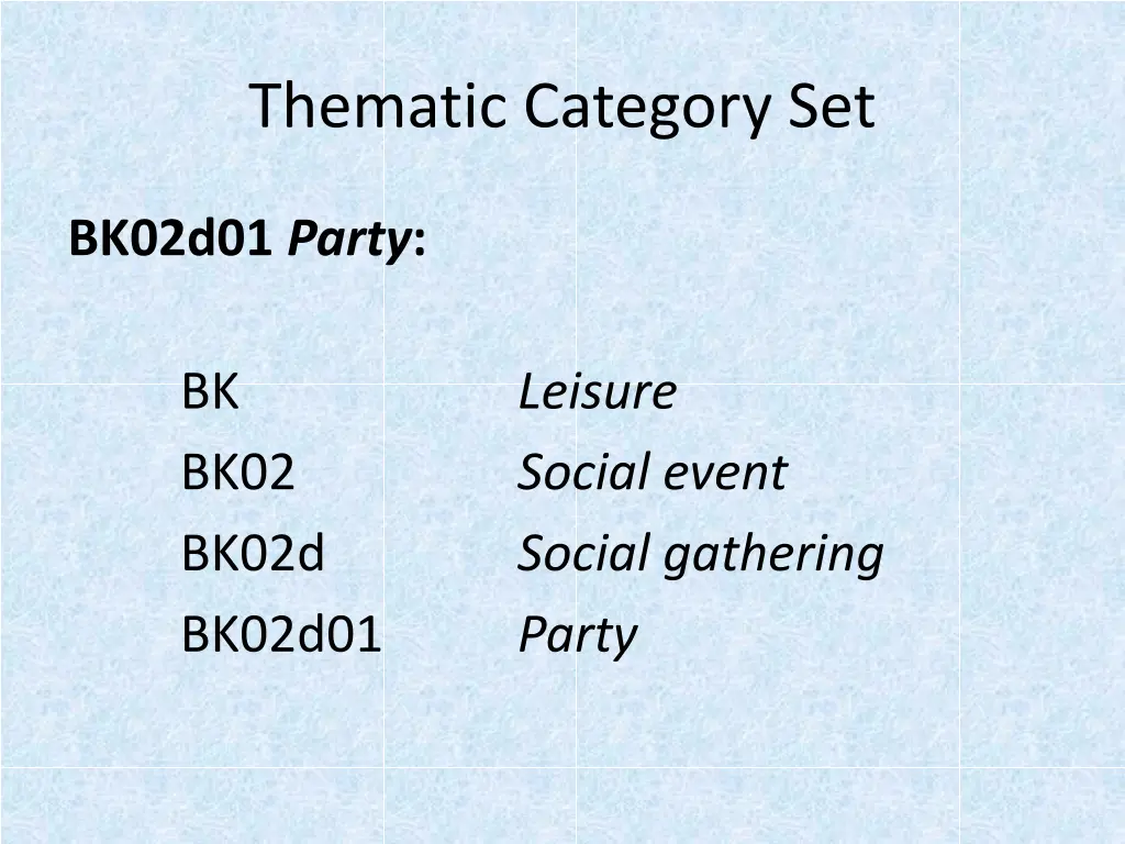 thematic category set 2