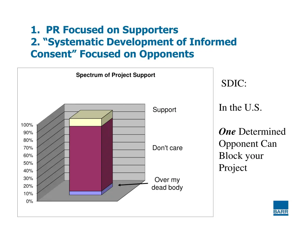 1 pr focused on supporters 2 systematic