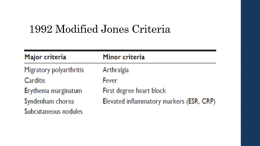 1992 modified jones criteria