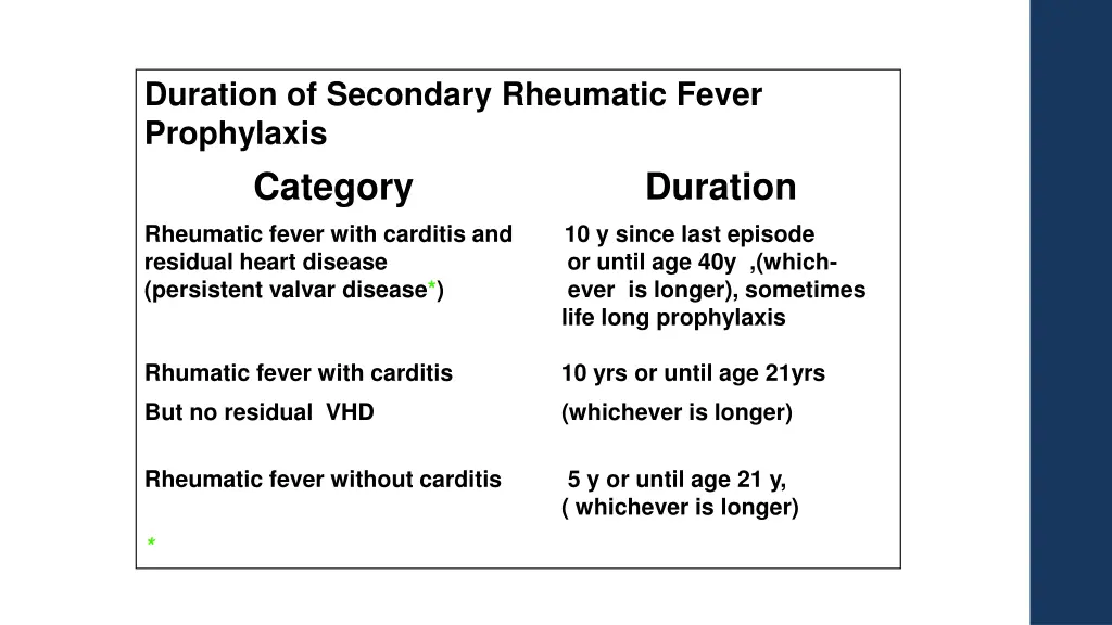 duration of secondary rheumatic fever prophylaxis