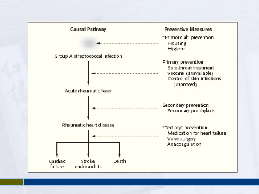 slide5