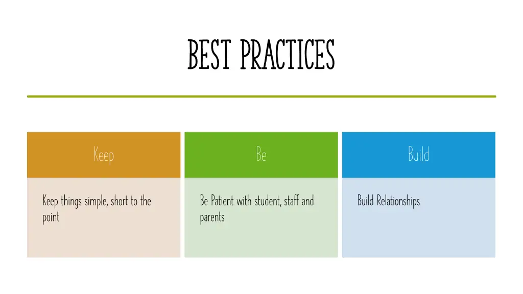 best practices