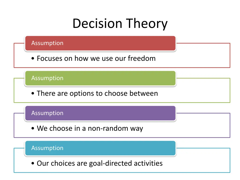 decision theory