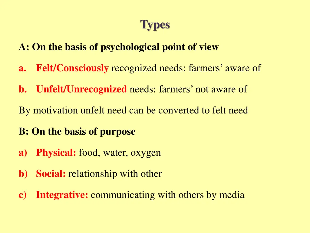 types