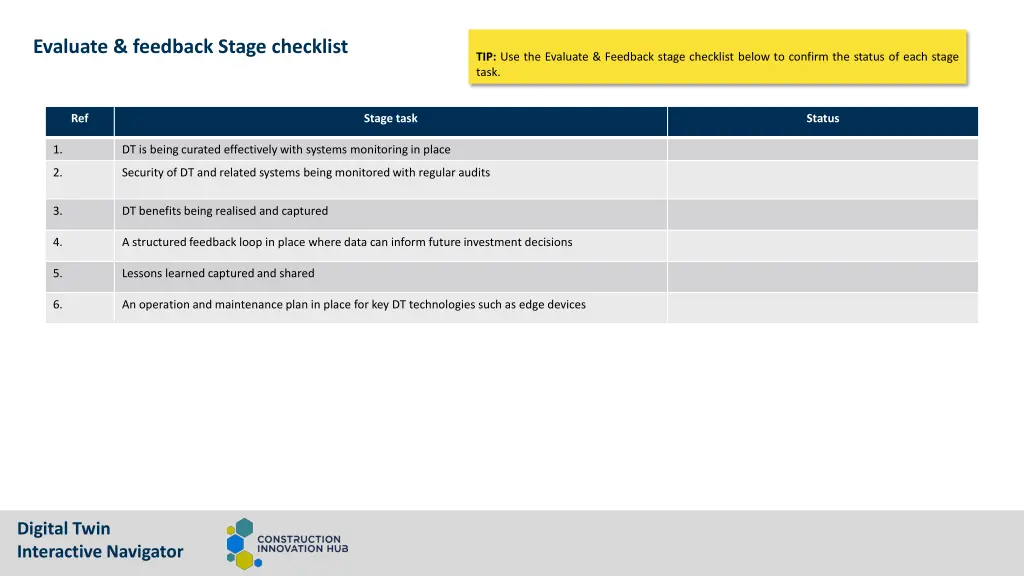 evaluate feedback stage checklist