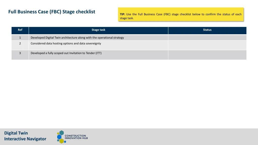 full business case fbc stage checklist