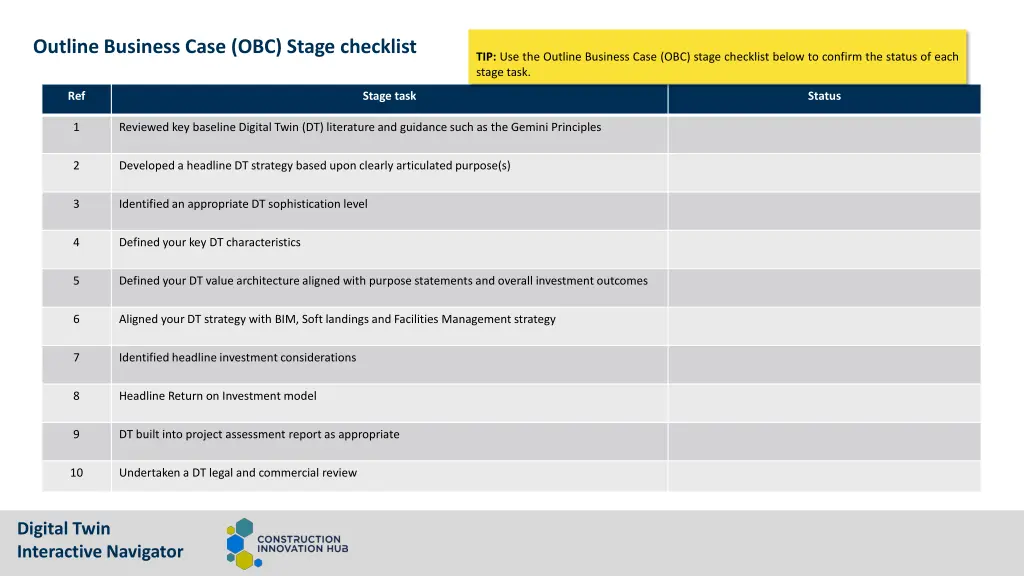 outline business case obc stage checklist