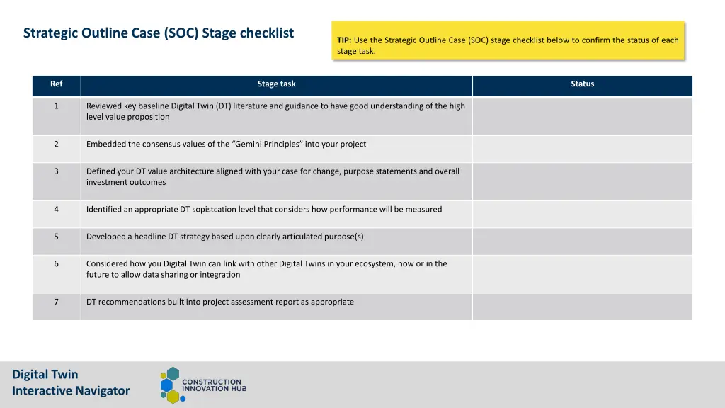 strategic outline case soc stage checklist