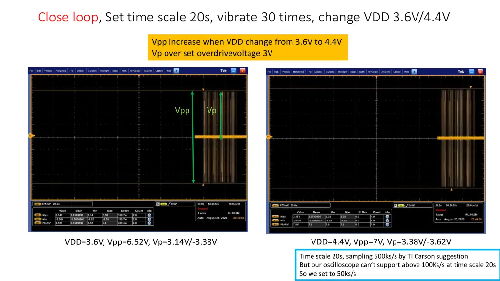 close loop set time scale 20s vibrate 30 times