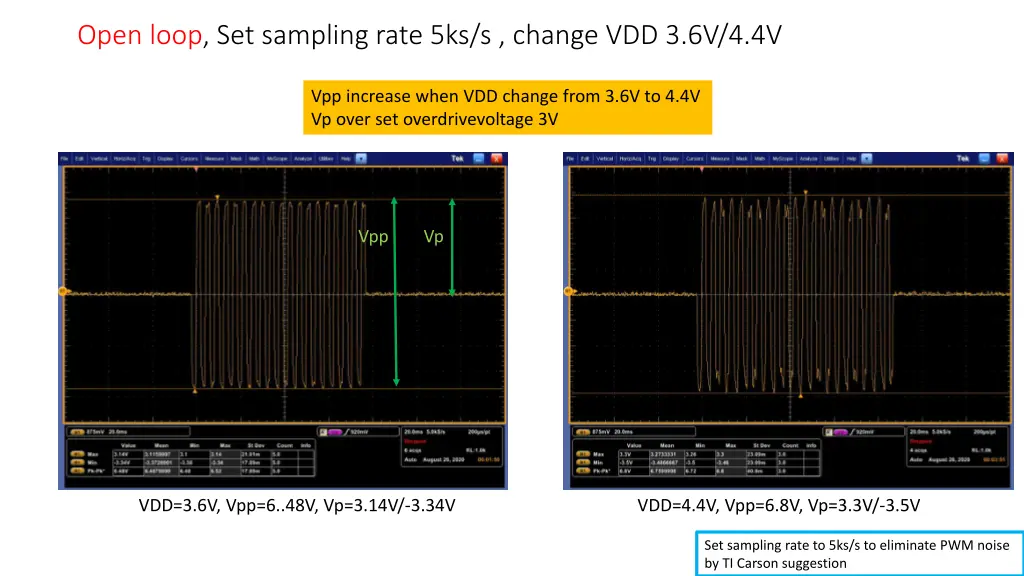 open loop set sampling rate 5ks s change