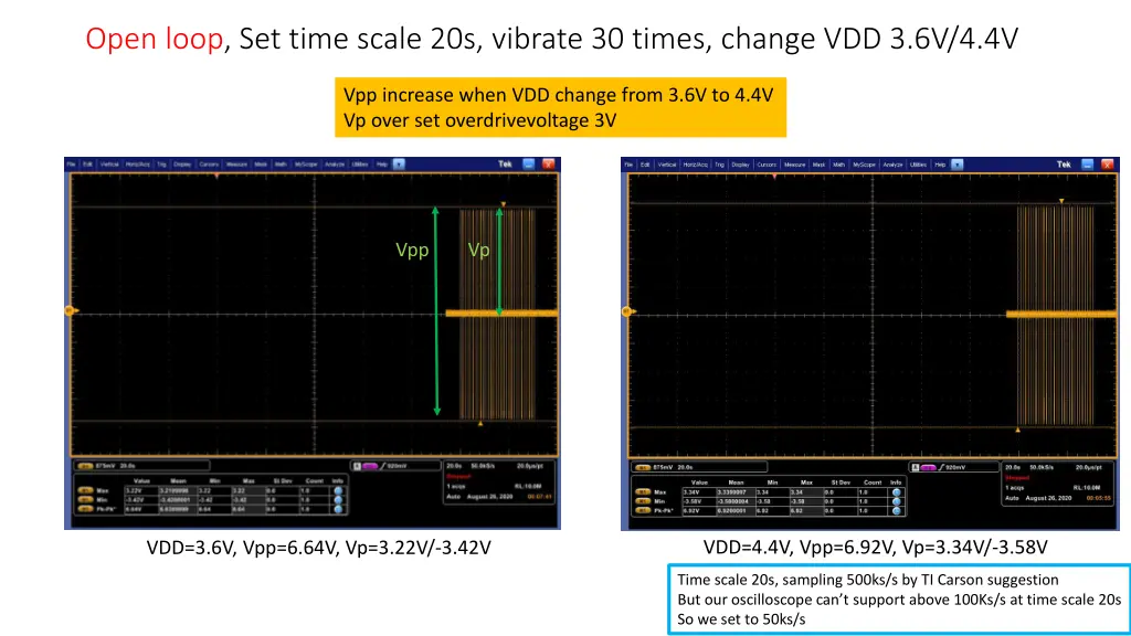 open loop set time scale 20s vibrate 30 times