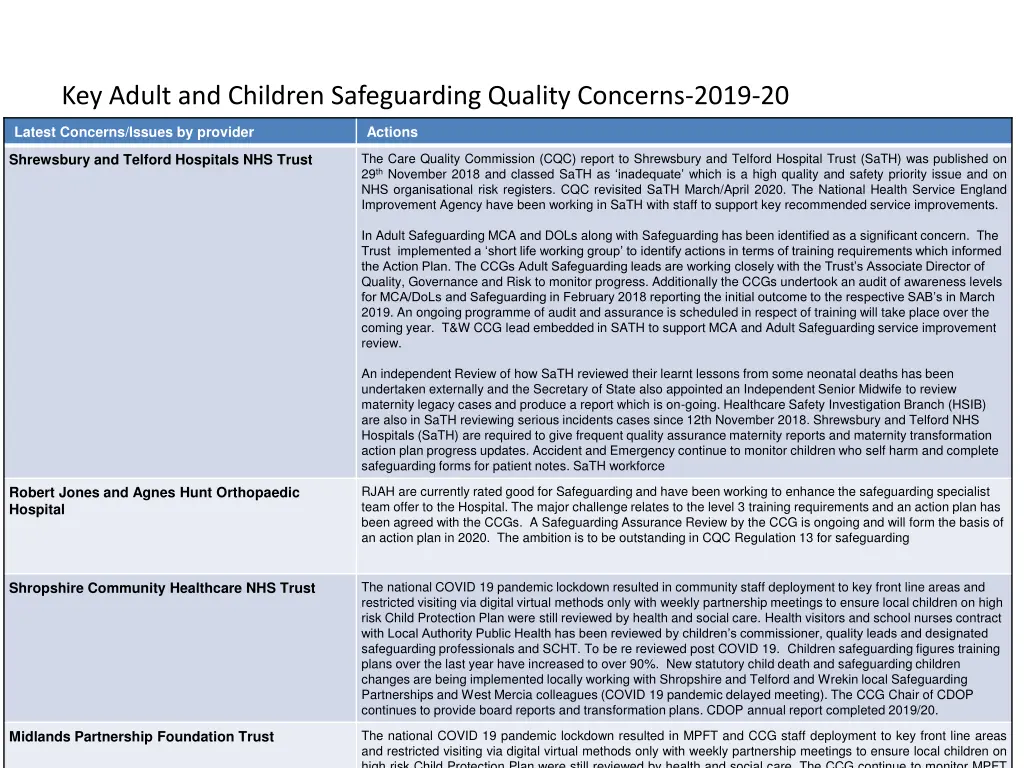 key adult and children safeguarding quality