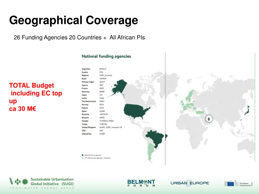 geographical coverage